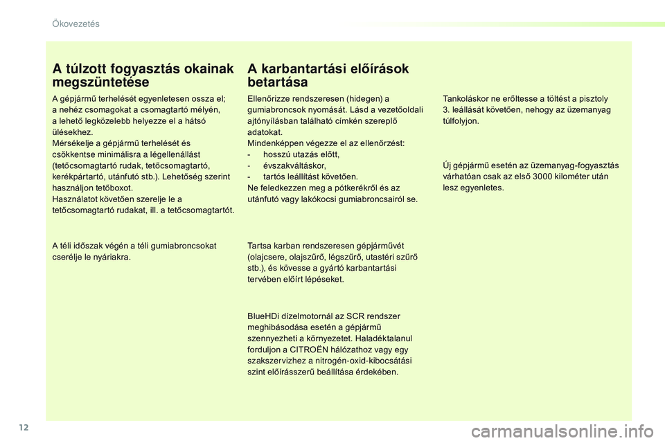 CITROEN JUMPER SPACETOURER 2017 Kezelési útmutató (in Hungarian) 12
Spacetourer-VP_hu_Chap00c_eco-conduite_ed01-2016
A túlzott fogyasztás okainak
megszüntetése
A gépjármű terhelését egyenletesen ossza el;
a nehéz csomagokat a csomagtartó mélyén,
a l CITROEN JUMPER SPACETOURER 2017 Kezelési útmutató (in Hungarian) 12
Spacetourer-VP_hu_Chap00c_eco-conduite_ed01-2016
A túlzott fogyasztás okainak
megszüntetése
A gépjármű terhelését egyenletesen ossza el;
a nehéz csomagokat a csomagtartó mélyén,
a l