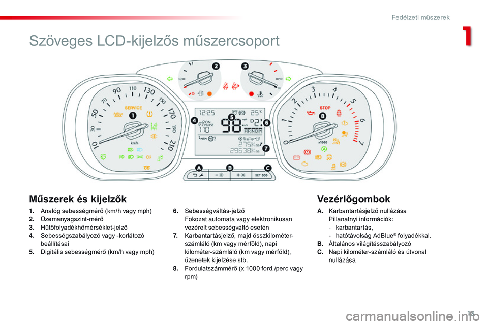 CITROEN JUMPER SPACETOURER 2017 Kezelési útmutató (in Hungarian) 13
Spacetourer-VP_hu_Chap01_instruments-de-bord_ed01-2016
1. Analóg sebességmérő (km/h vagy mph)
2. Üzemanyagszint-mérő
3.
H
űtőfolyadékhőmérséklet-jelző
4.
S
ebességszabályozó va CITROEN JUMPER SPACETOURER 2017 Kezelési útmutató (in Hungarian) 13
Spacetourer-VP_hu_Chap01_instruments-de-bord_ed01-2016
1. Analóg sebességmérő (km/h vagy mph)
2. Üzemanyagszint-mérő
3.
H
űtőfolyadékhőmérséklet-jelző
4.
S
ebességszabályozó va