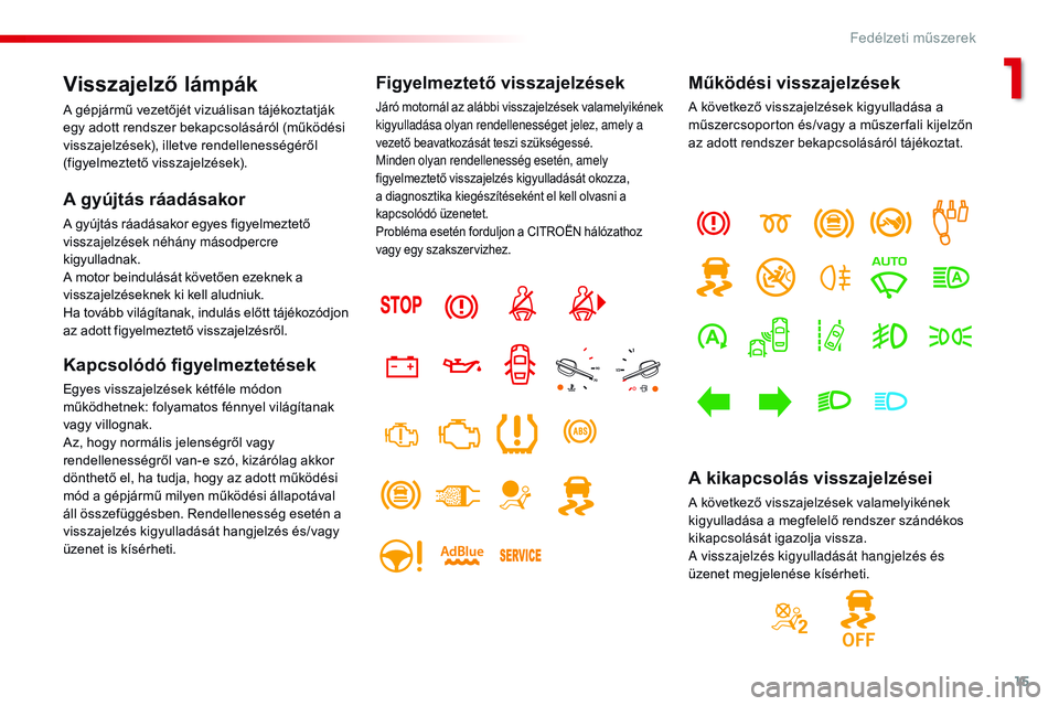 CITROEN JUMPER SPACETOURER 2017 Kezelési útmutató (in Hungarian) 15
Spacetourer-VP_hu_Chap01_instruments-de-bord_ed01-2016
Visszajelző lámpák
A gépjármű vezetőjét vizuálisan tájékoztatják
egy adott rendszer bekapcsolásáról (működési
visszajelzé CITROEN JUMPER SPACETOURER 2017 Kezelési útmutató (in Hungarian) 15
Spacetourer-VP_hu_Chap01_instruments-de-bord_ed01-2016
Visszajelző lámpák
A gépjármű vezetőjét vizuálisan tájékoztatják
egy adott rendszer bekapcsolásáról (működési
visszajelzé