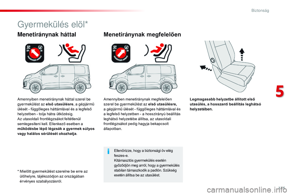 CITROEN JUMPER SPACETOURER 2017  Kezelési útmutató (in Hungarian) 175
Spacetourer-VP_hu_Chap05_securite_ed01-2016
Legmagasabb helyzetbe állított első 
utasülés, a hosszanti beállítás leghátsó 
helyzetében.
Menetiránynak háttal
Gyermekülés elöl*
Menet