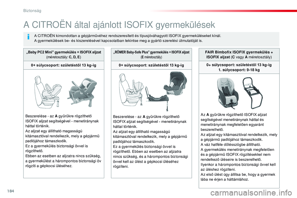 CITROEN JUMPER SPACETOURER 2017  Kezelési útmutató (in Hungarian) 184
Spacetourer-VP_hu_Chap05_securite_ed01-2016
A CITROËN által ajánlott ISOFIX gyermekülések
A CITROËN kimondottan a gépjárművéhez rendszeresített és típusjóváhagyott ISOFIX gyermekül