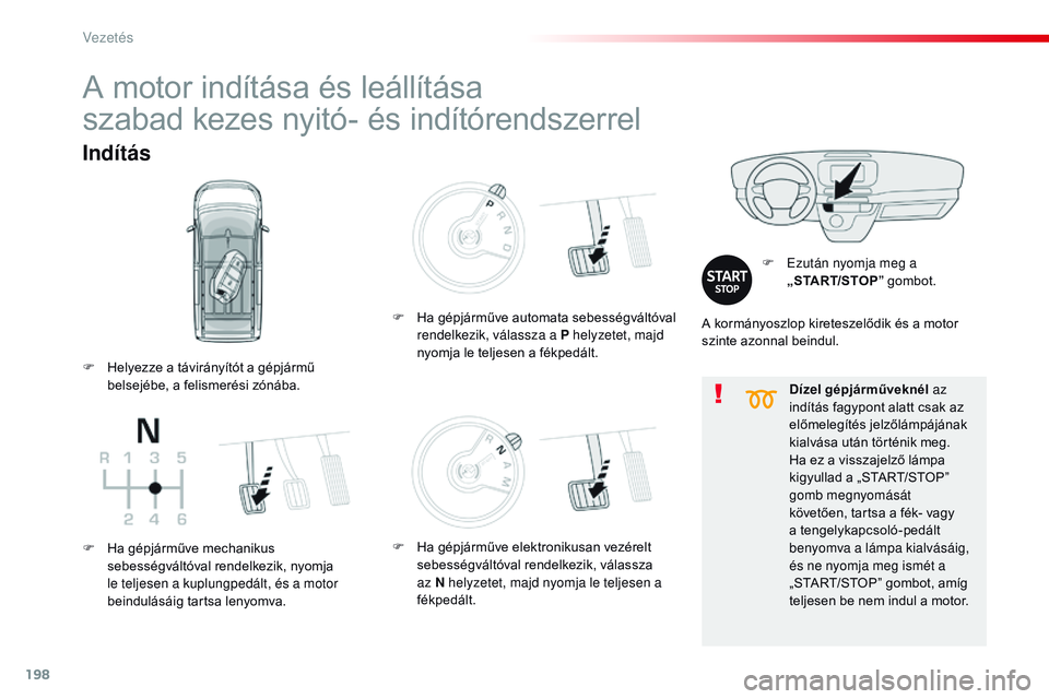 CITROEN JUMPER SPACETOURER 2017  Kezelési útmutató (in Hungarian) 198
Spacetourer-VP_hu_Chap06_conduite_ed01-2016
Dízel gépjárműveknél  az 
indítás fagypont alatt csak az 
előmelegítés jelzőlámpájának 
kialvása után történik meg.
Ha ez a visszajelz