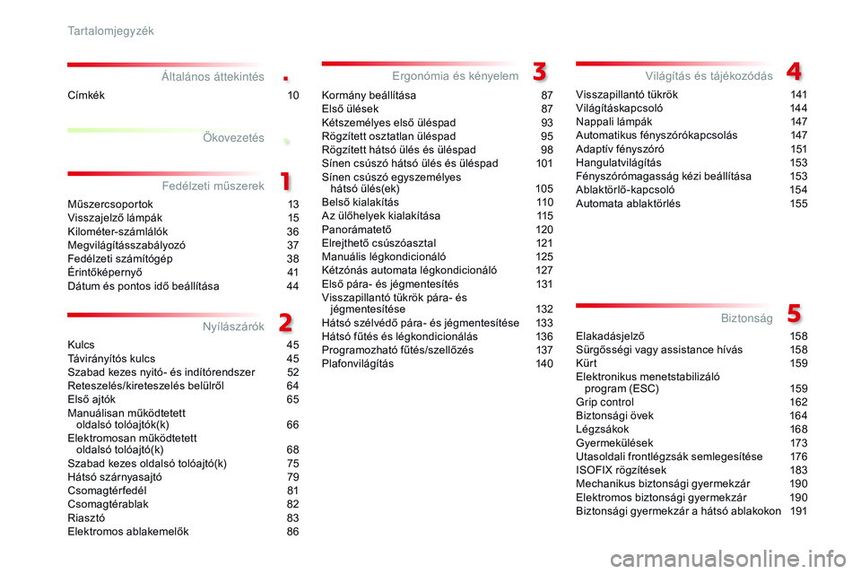 CITROEN JUMPER SPACETOURER 2017 Kezelési útmutató (in Hungarian) .
.
Spacetourer-VP_hu_Chap00a_sommaire_ed01-2016
Általános áttekintés
Műszercsoportok 13
Visszajelző lámpák 1 5
Kilométer-számlálók
3
6
Megvilágításszabályozó
3
7
Fedélzeti szám CITROEN JUMPER SPACETOURER 2017 Kezelési útmutató (in Hungarian) .
.
Spacetourer-VP_hu_Chap00a_sommaire_ed01-2016
Általános áttekintés
Műszercsoportok 13
Visszajelző lámpák 1 5
Kilométer-számlálók
3
6
Megvilágításszabályozó
3
7
Fedélzeti szám