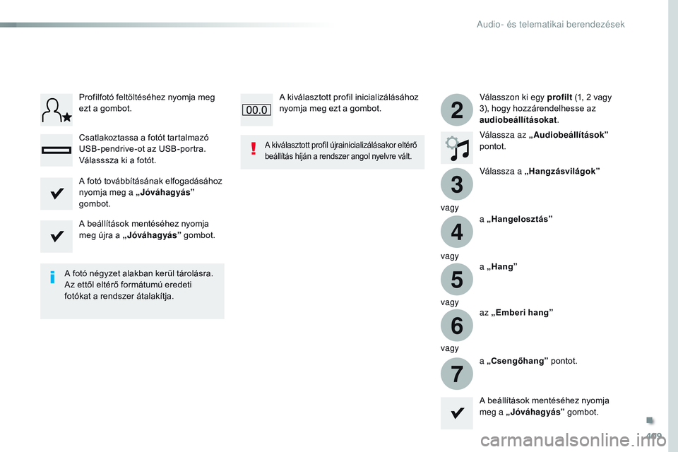 CITROEN JUMPER SPACETOURER 2017  Kezelési útmutató (in Hungarian) 409
3
2
4
5
6
7
Spacetourer-VP_hu_Chap10b_NAC-1_ed01-2016
Válasszon ki egy profilt (1, 2 vagy 
3), hogy hozzárendelhesse az 
audiobeállításokat .
Válassza az „ Audiobeállítások ” 
pontot.