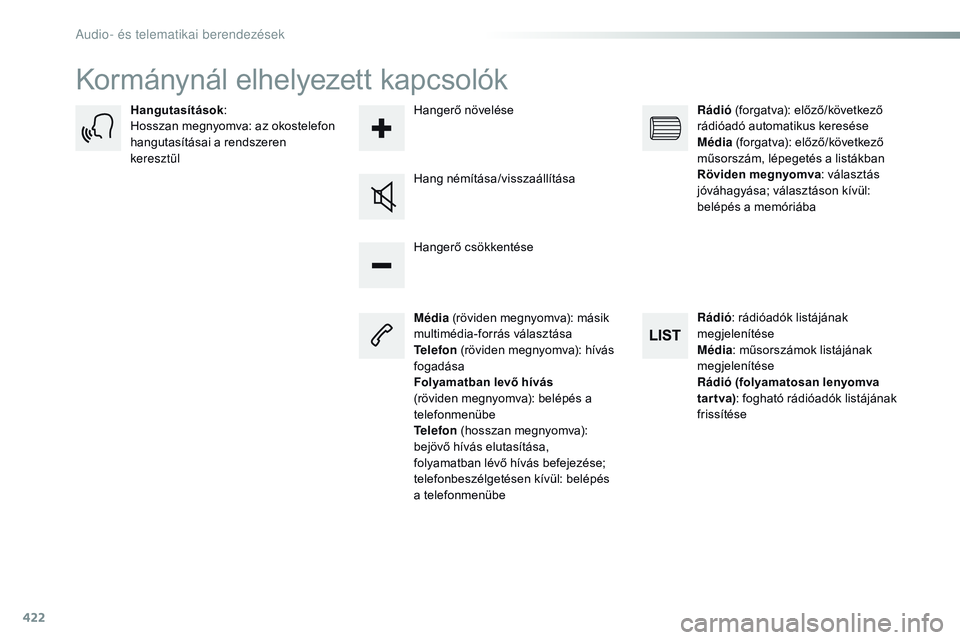 CITROEN JUMPER SPACETOURER 2017  Kezelési útmutató (in Hungarian) 422
Spacetourer-VP_hu_Chap10c_RCC-1_ed01-2016
Kormánynál elhelyezett kapcsolók
Média (röviden megnyomva): másik 
multimédia-forrás választása
Telefon  (röviden megnyomva): hívás 
fogadás
