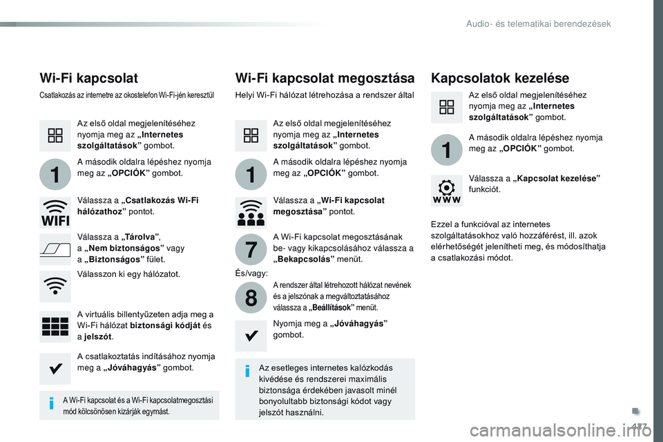 CITROEN JUMPER SPACETOURER 2017  Kezelési útmutató (in Hungarian) 427
11
1
7
8
Spacetourer-VP_hu_Chap10c_RCC-1_ed01-2016
Wi-Fi kapcsolatWi-Fi kapcsolat megosztása Kapcsolatok kezelése
Az esetleges internetes kalózkodás 
kivédése és rendszerei maximális 
bizt
