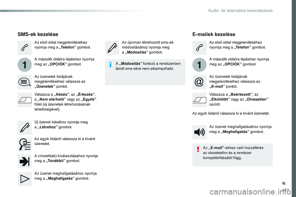 CITROEN JUMPER SPACETOURER 2017  Kezelési útmutató (in Hungarian) 457
11
Spacetourer-VP_hu_Chap10c_RCC-1_ed01-2016
E-mailek kezelése
Az újonnan létrehozott sms-ek 
módosításához nyomja meg 
a  „Módosítás ” gombot. Az első oldal megjelenítéséhez 
ny