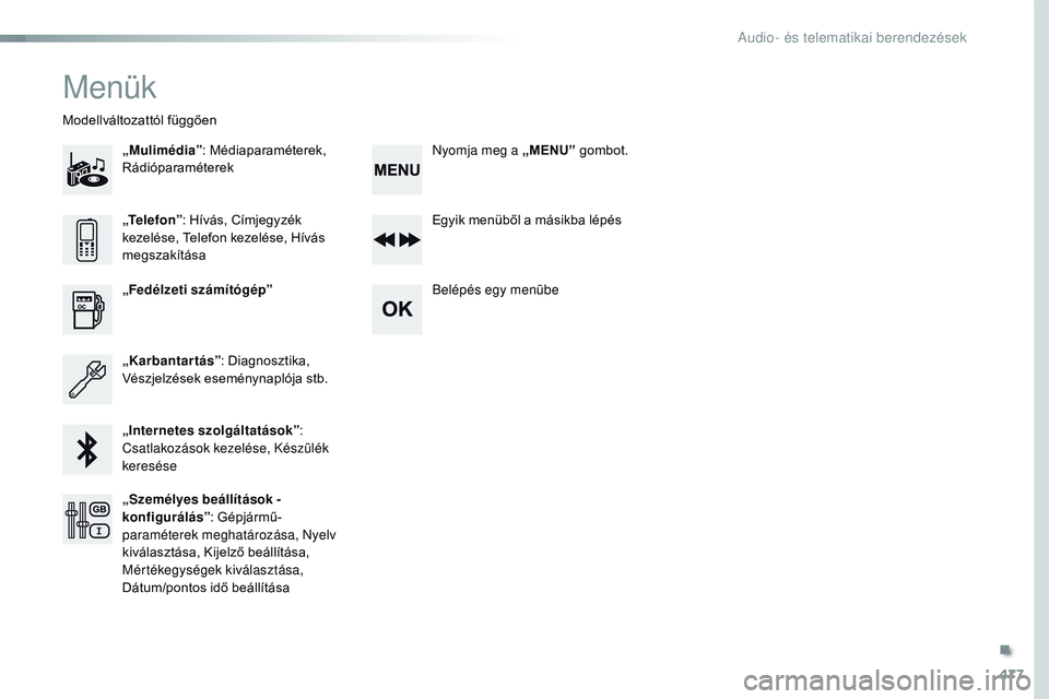 CITROEN JUMPER SPACETOURER 2017  Kezelési útmutató (in Hungarian) 477
Spacetourer-VP_hu_Chap10d_RD6_ed01-2016
Menük
„Mulimédia” : Médiaparaméterek, 
Rádióparaméterek
Modellváltozattól függően
Egyik menüből a másikba lépés
Belépés egy menübe
