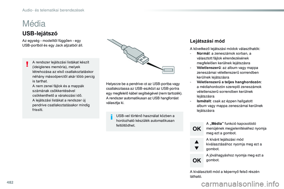 CITROEN JUMPER SPACETOURER 2017 Kezelési útmutató (in Hungarian) 482
Média
USB-lejátszó
Az egység - modelltől függően - egy
USB-portból és egy Jack aljzatból áll.Helyezze be a pendrive-ot az USB-portba vagy
csatlakoztassa az USB-eszközt az USB-portra CITROEN JUMPER SPACETOURER 2017 Kezelési útmutató (in Hungarian) 482
Média
USB-lejátszó
Az egység - modelltől függően - egy
USB-portból és egy Jack aljzatból áll.Helyezze be a pendrive-ot az USB-portba vagy
csatlakoztassa az USB-eszközt az USB-portra