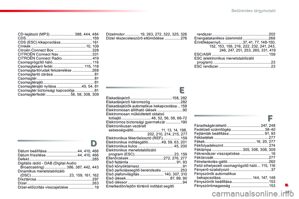 CITROEN JUMPER SPACETOURER 2017 Kezelési útmutató (in Hungarian) 497
Spacetourer-VP_hu_Chap11_index-alpha_ed01-2016
CD-lejátszó (MP3) ....................... 388, 444, 484
CDS ................ ............................................... 159
CDS (ESC) kikapcso CITROEN JUMPER SPACETOURER 2017 Kezelési útmutató (in Hungarian) 497
Spacetourer-VP_hu_Chap11_index-alpha_ed01-2016
CD-lejátszó (MP3) ....................... 388, 444, 484
CDS ................ ............................................... 159
CDS (ESC) kikapcso