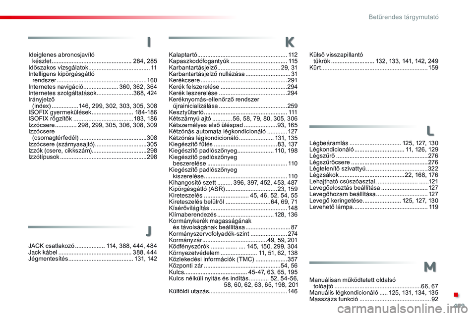 CITROEN JUMPER SPACETOURER 2017 Kezelési útmutató (in Hungarian) 499
Spacetourer-VP_hu_Chap11_index-alpha_ed01-2016
Ideiglenes abroncsjavító készlet ................................................ 2 84, 285
Időszakos vizsgálatok
............................ CITROEN JUMPER SPACETOURER 2017 Kezelési útmutató (in Hungarian) 499
Spacetourer-VP_hu_Chap11_index-alpha_ed01-2016
Ideiglenes abroncsjavító készlet ................................................ 2 84, 285
Időszakos vizsgálatok
............................