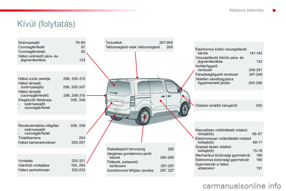 CITROEN JUMPER SPACETOURER 2017 Kezelési útmutató (in Hungarian) 5
Spacetourer-VP_hu_Chap00b_vue-ensemble_ed01-2016
Rendszámtábla-világítás 306, 309
- s zárnyasajtó
-
c
somagtérfedél
Tolatókamera
2
54
Hátsó kamerarendszer
2
55-257
Hátsó izzók c CITROEN JUMPER SPACETOURER 2017 Kezelési útmutató (in Hungarian) 5
Spacetourer-VP_hu_Chap00b_vue-ensemble_ed01-2016
Rendszámtábla-világítás 306, 309
- s zárnyasajtó
-
c
somagtérfedél
Tolatókamera
2
54
Hátsó kamerarendszer
2
55-257
Hátsó izzók c