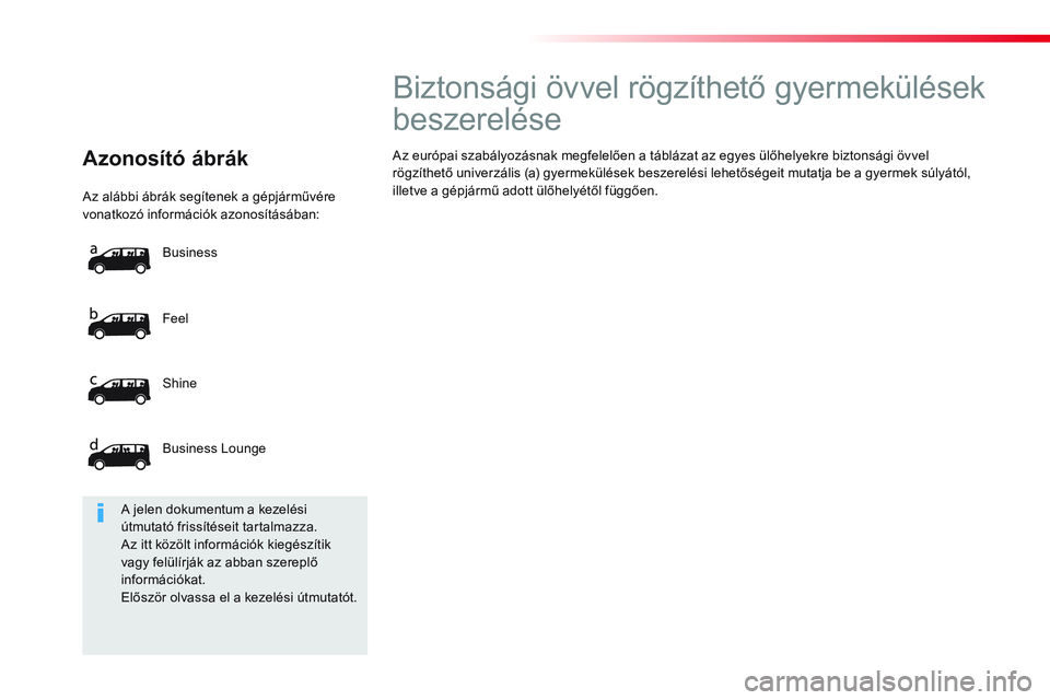 CITROEN JUMPER SPACETOURER 2017 Kezelési útmutató (in Hungarian) Az alábbi ábrák segítenek a gépjárművére
vonatkozó információk azonosításában:
Feel
Shine
Business Lounge Business
Azonosító ábrák
Biztons CITROEN JUMPER SPACETOURER 2017 Kezelési útmutató (in Hungarian) Az alábbi ábrák segítenek a gépjárművére
vonatkozó információk azonosításában:
Feel
Shine
Business Lounge Business
Azonosító ábrák
Biztons