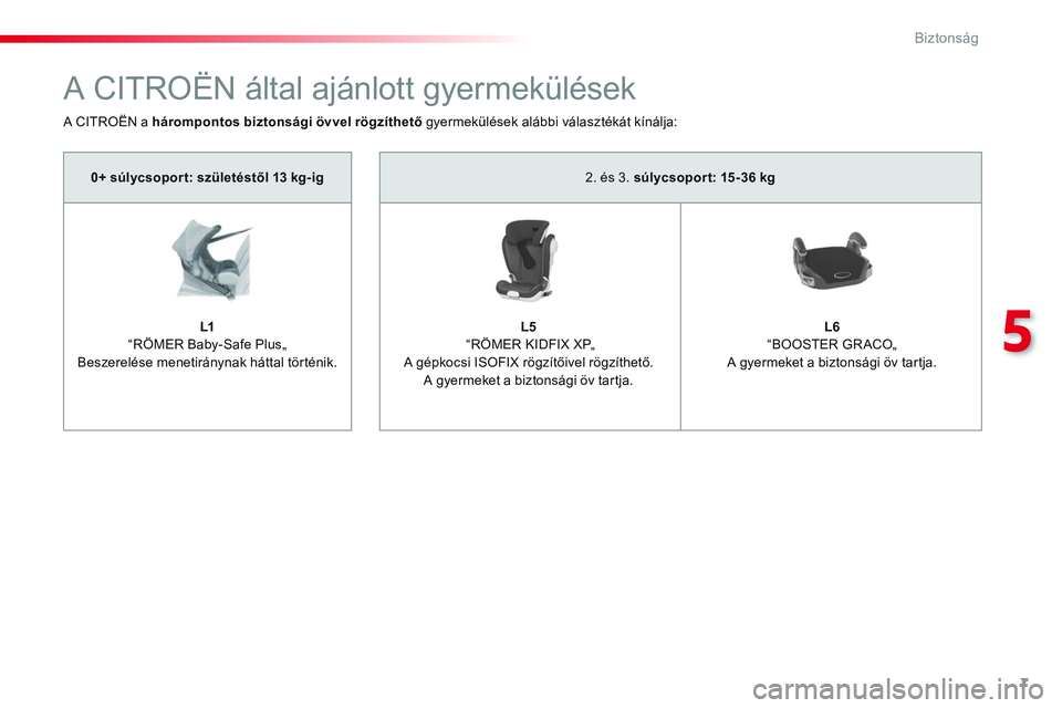 CITROEN JUMPER SPACETOURER 2017 Kezelési útmutató (in Hungarian) 7
5
Biztonság
2. és 3. súlycsopor t: 15-36 kg
L5
“RÖMER KIDFIX XP„
A gépkocsi ISOFIX rögzítőivel rögzíthető.
A gyermeket a biztonsági öv CITROEN JUMPER SPACETOURER 2017 Kezelési útmutató (in Hungarian) 7
5
Biztonság
2. és 3. súlycsopor t: 15-36 kg
L5
“RÖMER KIDFIX XP„
A gépkocsi ISOFIX rögzítőivel rögzíthető.
A gyermeket a biztonsági öv