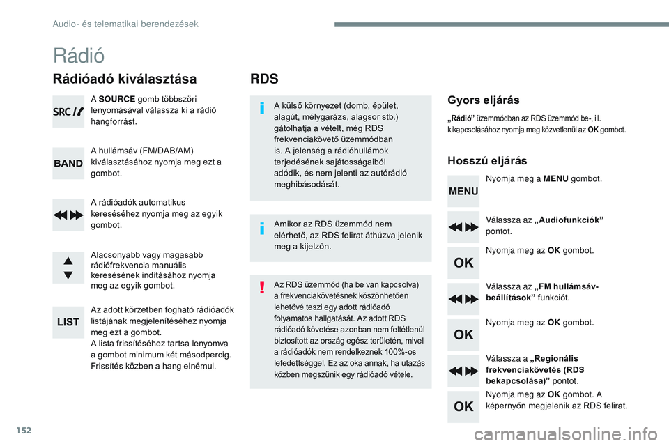 CITROEN JUMPER SPACETOURER 2017 Kezelési útmutató (in Hungarian) 152
RDS
Gyors eljárás
Hosszú eljárásA külső környezet (domb, épület,
alagút, mélygarázs, alagsor stb.)
gátolhatja a vételt, még RDS
frekvenciakövető üzemmódban
is. A
j
elens CITROEN JUMPER SPACETOURER 2017 Kezelési útmutató (in Hungarian) 152
RDS
Gyors eljárás
Hosszú eljárásA külső környezet (domb, épület,
alagút, mélygarázs, alagsor stb.)
gátolhatja a vételt, még RDS
frekvenciakövető üzemmódban
is. A
j
elens