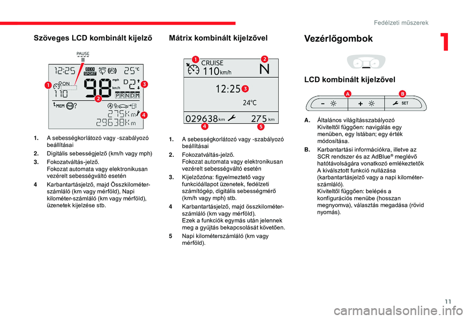 CITROEN JUMPER DISPATCH 2018 Kezelési útmutató (in Hungarian) 11
Szöveges LCD kombinált kijelző
1.A sebességkorlátozó vagy -szabályozó
beállításai
2. Digitális sebességjelző (km/h vagy mph)
3. Fokozatváltás-jelző.
Fokozat automata vagy elektron CITROEN JUMPER DISPATCH 2018 Kezelési útmutató (in Hungarian) 11
Szöveges LCD kombinált kijelző
1.A sebességkorlátozó vagy -szabályozó
beállításai
2. Digitális sebességjelző (km/h vagy mph)
3. Fokozatváltás-jelző.
Fokozat automata vagy elektron