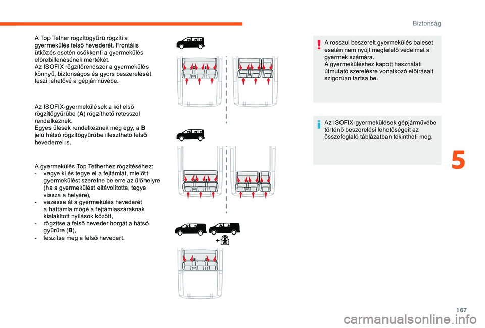 CITROEN JUMPER DISPATCH 2018  Kezelési útmutató (in Hungarian) 167
A Top Tether rögzítőgyűrű rögzíti a 
gyermekülés felső hevederét. Frontális 
ütközés esetén csökkenti a gyermekülés 
előrebillenésének mértékét.
Az ISOFIX rögzítőrendsz