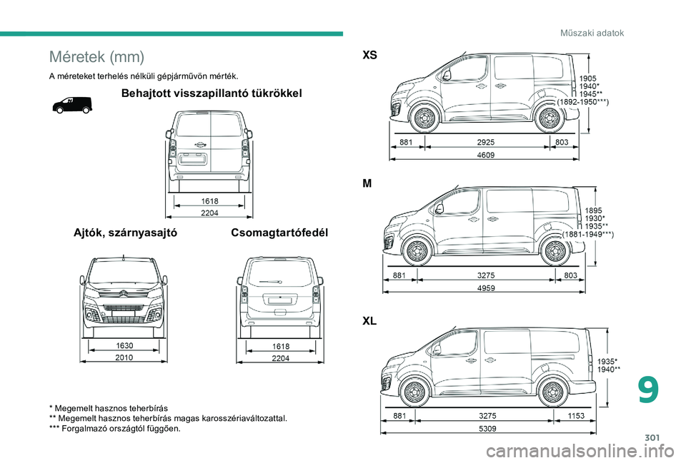 CITROEN JUMPER DISPATCH 2018  Kezelési útmutató (in Hungarian) 301
Méretek (mm)
A méreteket terhelés nélküli gépjárművön mérték.
Behajtott visszapillantó tükrökkel
Ajtók, szárnyasajtó Csomagtartófedél
* Megemelt hasznos teherbírás
** Megemelt
