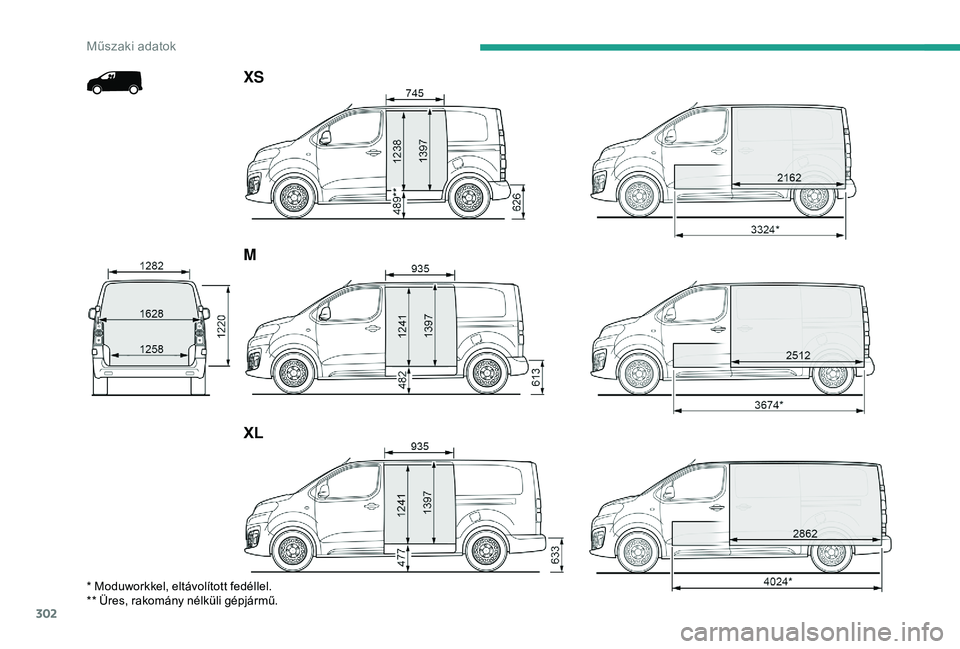 CITROEN JUMPER DISPATCH 2018  Kezelési útmutató (in Hungarian) 302
XS
M
XL
* Moduworkkel, eltávolított fedéllel.
** Üres, rakomány nélküli gépjármű. 
Műszaki adatok  