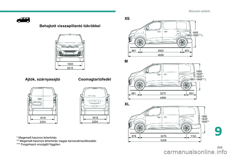 CITROEN JUMPER DISPATCH 2018  Kezelési útmutató (in Hungarian) 303
Behajtott visszapillantó tükrökkel
Ajtók, szárnyasajtó CsomagtartófedélXS
M
XL
* Megemelt hasznos teherbírás
** Megemelt hasznos teherbírás magas karosszériaváltozattal.
*** Forgalma