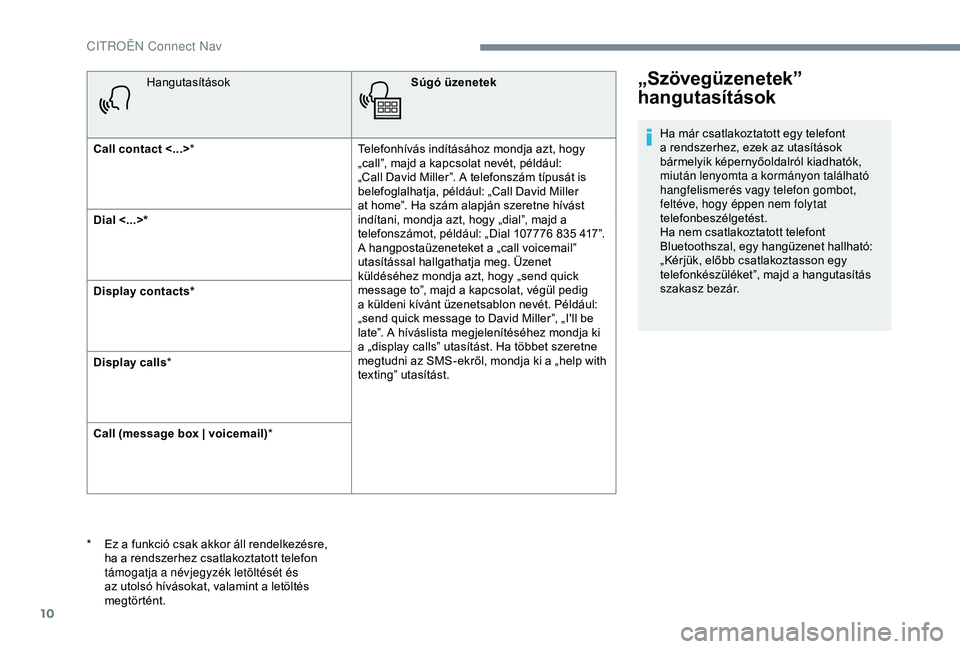 CITROEN JUMPER DISPATCH 2018  Kezelési útmutató (in Hungarian) 10
HangutasításokSúgó üzenetek
Call contact <...> * Telefonhívás indításához mondja azt, hogy 
„call”, majd a kapcsolat nevét, például: 
„Call David Miller”. A telefonszám típus