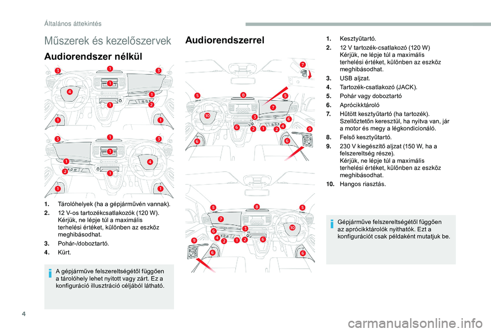 CITROEN JUMPER DISPATCH 2018  Kezelési útmutató (in Hungarian) 4
Műszerek és kezelőszervek
Audiorendszer nélkül
1.Tárolóhelyek (ha a gépjárművén vannak).
2. 12
  V-os tartozékcsatlakozók (120   W).
Kérjük, ne lépje túl a maximális 
terhelési é