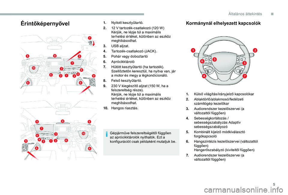 CITROEN JUMPER DISPATCH 2018  Kezelési útmutató (in Hungarian) 5
Kormánynál elhelyezett kapcsolók
1.Külső világítás/irányjelző kapcsolókar
2. Ablaktörlő/ablakmosó/fedélzeti 
számítógép kezelőkar
3. Audiorendszer kezelőszervei (a 
változattó