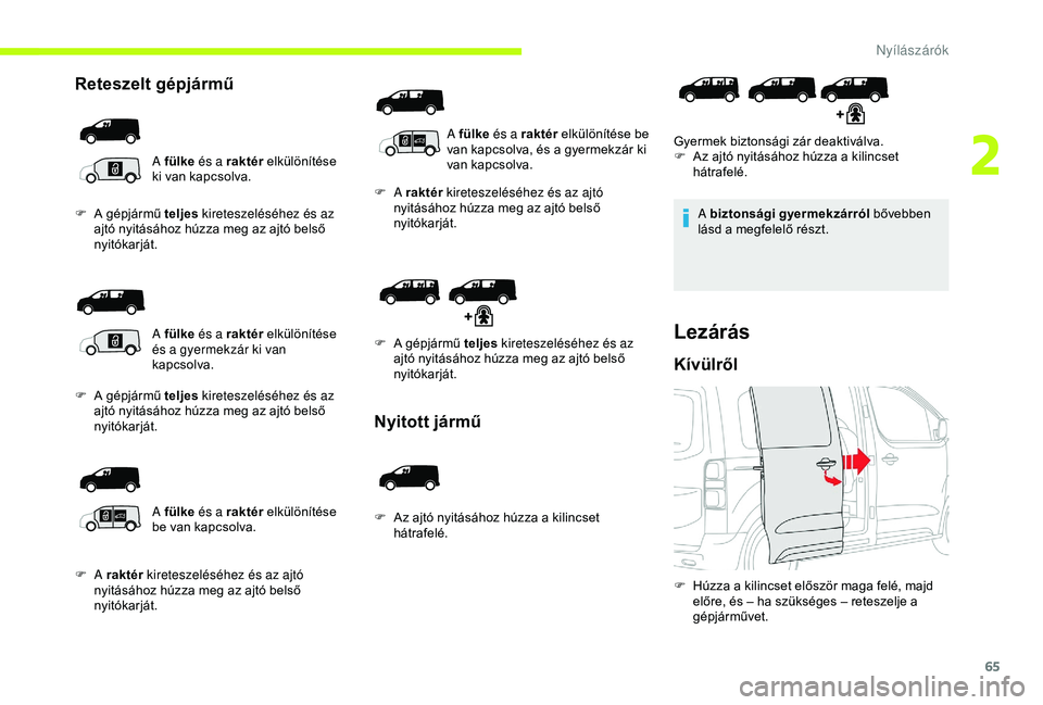 CITROEN JUMPER DISPATCH 2018 Kezelési útmutató (in Hungarian) 65
Reteszelt gépjármű
A fülke és a raktér elkülönítése
ki van kapcsolva.
F
A g
épjármű teljes kireteszeléséhez és az
ajtó nyitásához húzza meg az ajtó belső
nyitókarját. CITROEN JUMPER DISPATCH 2018 Kezelési útmutató (in Hungarian) 65
Reteszelt gépjármű
A fülke és a raktér elkülönítése
ki van kapcsolva.
F
A g
épjármű teljes kireteszeléséhez és az
ajtó nyitásához húzza meg az ajtó belső
nyitókarját.