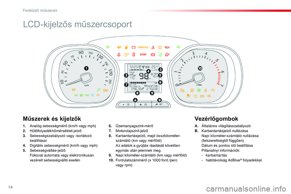 CITROEN JUMPER DISPATCH 2017  Kezelési útmutató (in Hungarian) 14
LCD-kijelzős műszercsoport
1. Analóg sebességmérő (km/h vagy mph)
2. Hűtőfolyadékhőmérséklet-jelző
3.
 S

ebességszabályozó vagy -korlátozó 
beállításai
4.
 D

igitális sebess