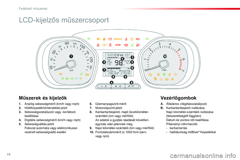 CITROEN JUMPER DISPATCH 2017 Kezelési útmutató (in Hungarian) 14
LCD-kijelzős műszercsoport
1. Analóg sebességmérő (km/h vagy mph)
2. Hűtőfolyadékhőmérséklet-jelző
3.
S
ebességszabályozó vagy -korlátozó
beállításai
4.
D
igitális sebess CITROEN JUMPER DISPATCH 2017 Kezelési útmutató (in Hungarian) 14
LCD-kijelzős műszercsoport
1. Analóg sebességmérő (km/h vagy mph)
2. Hűtőfolyadékhőmérséklet-jelző
3.
S
ebességszabályozó vagy -korlátozó
beállításai
4.
D
igitális sebess