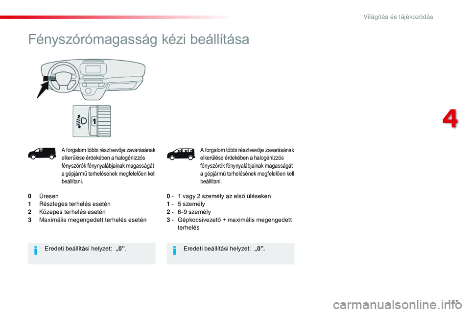 CITROEN JUMPER DISPATCH 2017  Kezelési útmutató (in Hungarian) 155
Jumpy _hu_Chap04_eclairage-et-visibilite_ed01-2016
A forgalom többi résztvevője zavarásának 
elkerülése érdekében a halogénizzós 
fényszórók fénynyalábjainak magasságát 
a gépj