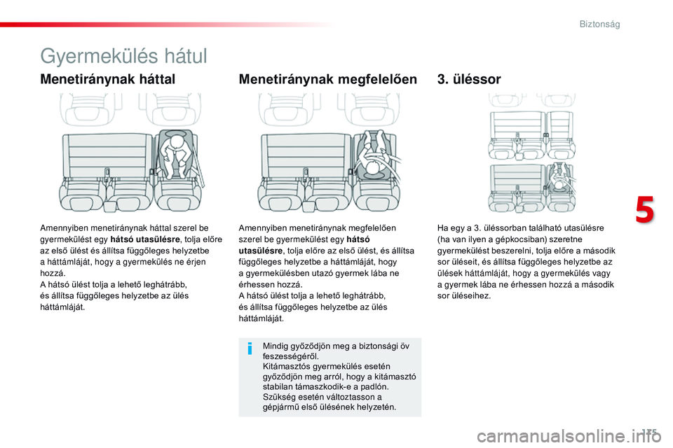 CITROEN JUMPER DISPATCH 2017 Kezelési útmutató (in Hungarian) 175
Jumpy _hu_Chap05_securite_ed01-2016
Gyermekülés hátul
Menetiránynak háttal
Amennyiben menetiránynak háttal szerel be
gyermekülést egy hátsó utasülésre, tolja előre
az első ülést CITROEN JUMPER DISPATCH 2017 Kezelési útmutató (in Hungarian) 175
Jumpy _hu_Chap05_securite_ed01-2016
Gyermekülés hátul
Menetiránynak háttal
Amennyiben menetiránynak háttal szerel be
gyermekülést egy hátsó utasülésre, tolja előre
az első ülést