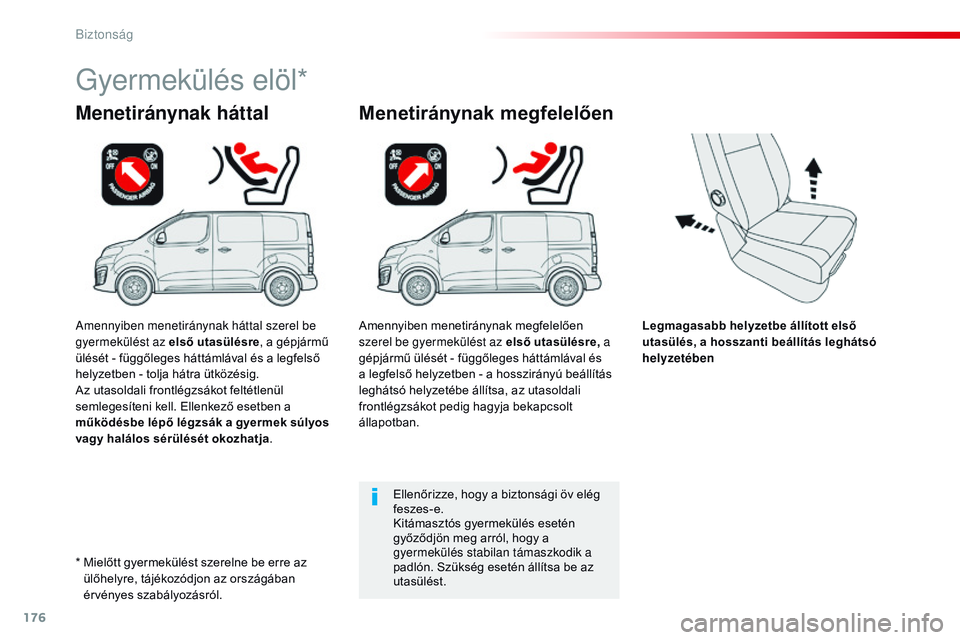 CITROEN JUMPER DISPATCH 2017 Kezelési útmutató (in Hungarian) 176
Jumpy _hu_Chap05_securite_ed01-2016
Legmagasabb helyzetbe állított első
utasülés, a hosszanti beállítás leghátsó
helyzetében
Menetiránynak háttal
Gyermekülés elöl*
Menetiránynak CITROEN JUMPER DISPATCH 2017 Kezelési útmutató (in Hungarian) 176
Jumpy _hu_Chap05_securite_ed01-2016
Legmagasabb helyzetbe állított első
utasülés, a hosszanti beállítás leghátsó
helyzetében
Menetiránynak háttal
Gyermekülés elöl*
Menetiránynak