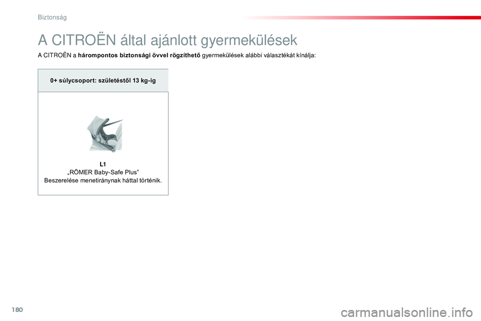 CITROEN JUMPER DISPATCH 2017 Kezelési útmutató (in Hungarian) 180
Jumpy _hu_Chap05_securite_ed01-2016
A Citroën által ajánlott gyermekülések
A Citroën a hárompontos biztonsági övvel rögzíthető gyermekülések alábbi választékát kínálja:
0+ súl CITROEN JUMPER DISPATCH 2017 Kezelési útmutató (in Hungarian) 180
Jumpy _hu_Chap05_securite_ed01-2016
A Citroën által ajánlott gyermekülések
A Citroën a hárompontos biztonsági övvel rögzíthető gyermekülések alábbi választékát kínálja:
0+ súl