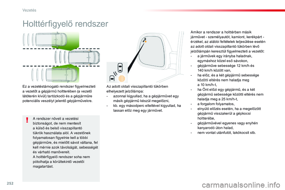 CITROEN JUMPER DISPATCH 2017 Kezelési útmutató (in Hungarian) 252
Jumpy _hu_Chap06_conduite_ed01-2016
Holttérfigyelő rendszer
Az adott oldali visszapillantó tükörben
elhelyezett jelzőlámpa:
-
a
zonnal kigyullad, ha a gépjárművet egy
másik gépjár CITROEN JUMPER DISPATCH 2017 Kezelési útmutató (in Hungarian) 252
Jumpy _hu_Chap06_conduite_ed01-2016
Holttérfigyelő rendszer
Az adott oldali visszapillantó tükörben
elhelyezett jelzőlámpa:
-
a
zonnal kigyullad, ha a gépjárművet egy
másik gépjár