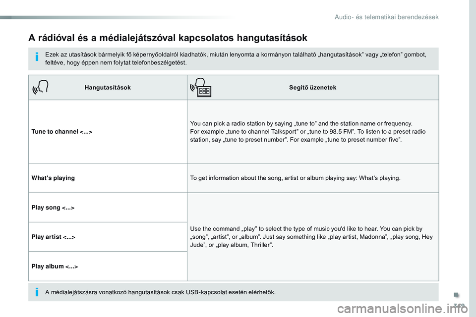 CITROEN JUMPER DISPATCH 2017 Kezelési útmutató (in Hungarian) 349
Jumpy_hu_Chap10b_nAC-1_ed01-2016
A rádióval és a médialejátszóval kapcsolatos hangutasítások
Ezek az utasítások bármelyik fő képernyőoldalról kiadhatók, miután lenyomta a kormány CITROEN JUMPER DISPATCH 2017 Kezelési útmutató (in Hungarian) 349
Jumpy_hu_Chap10b_nAC-1_ed01-2016
A rádióval és a médialejátszóval kapcsolatos hangutasítások
Ezek az utasítások bármelyik fő képernyőoldalról kiadhatók, miután lenyomta a kormány