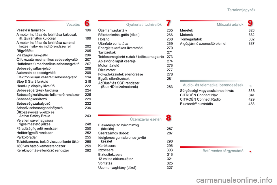 CITROEN JUMPER DISPATCH 2017  Kezelési útmutató (in Hungarian) .
.
Jumpy _hu_Chap00a_sommaire_ed01-2016
Vezetési tanácsok 196
A motor indítása és leállítása kulccsal,   ill. távirányítós kulccsal
 
1
 99
A motor indítása és leállítása szabad   k