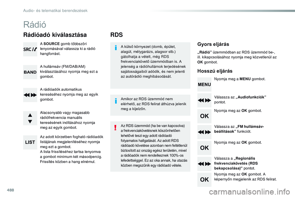 CITROEN JUMPER DISPATCH 2017  Kezelési útmutató (in Hungarian) 488
RDS
Gyors eljárás
Hosszú eljárásA külső környezet (domb, épület, 
alagút, mélygarázs, alagsor stb.) 
gátolhatja a vételt, még r
D
 S 
frekvenciakövető üzemmódban is. A 
jelens