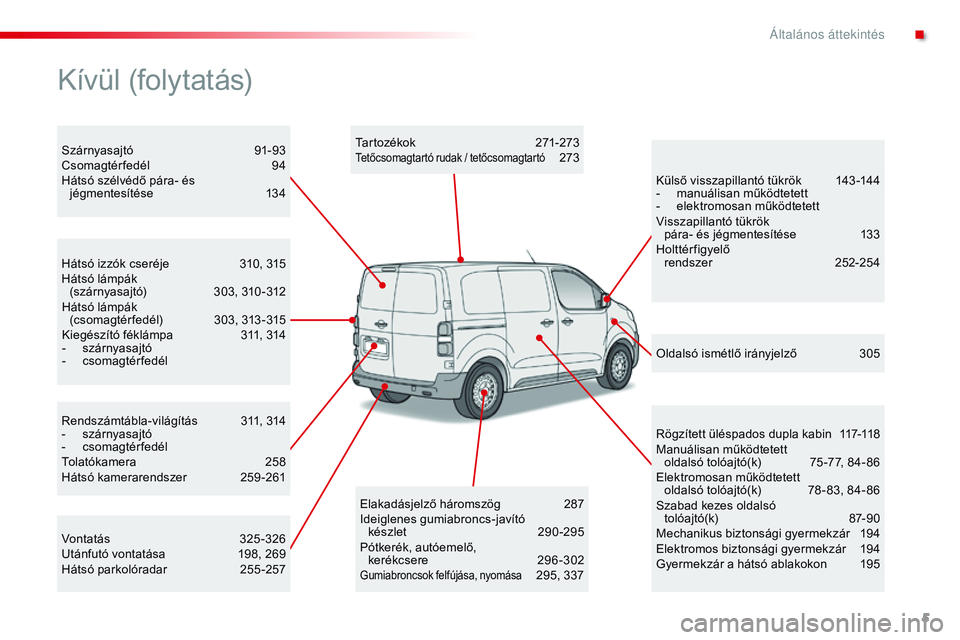 CITROEN JUMPER DISPATCH 2017 Kezelési útmutató (in Hungarian) 5
Jumpy _hu_Chap00b_vue-ensemble_ed01-2016
Rendszámtábla-világítás 311, 314
- s zárnyasajtó
-
c
somagtérfedél
Tolatókamera
2
58
Hátsó kamerarendszer
2
59-261
Hátsó izzók cseréje
CITROEN JUMPER DISPATCH 2017 Kezelési útmutató (in Hungarian) 5
Jumpy _hu_Chap00b_vue-ensemble_ed01-2016
Rendszámtábla-világítás 311, 314
- s zárnyasajtó
-
c
somagtérfedél
Tolatókamera
2
58
Hátsó kamerarendszer
2
59-261
Hátsó izzók cseréje