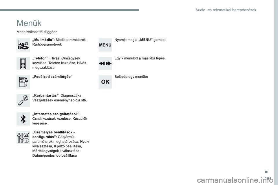 CITROEN JUMPER DISPATCH 2017  Kezelési útmutató (in Hungarian) 151
Transversal-Citroen_hu_Chap03_RD6_ed01-2016
Menük
„Mulimédia”: Médiaparaméterek, 
Rádióparaméterek
Modellváltozattól függően
Egyik menüből a másikba lépés
Belépés egy menübe
