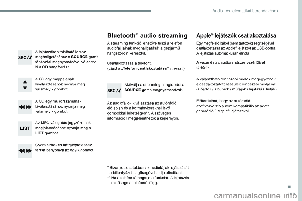 CITROEN JUMPER DISPATCH 2017  Kezelési útmutató (in Hungarian) 159
Transversal-Citroen_hu_Chap03_RD6_ed01-2016
A lejátszóban található lemez 
meghallgatásához a SOURCE gomb 
többszöri megnyomásával válassza 
ki a CD  hangforrást.
A CD egy mappájának