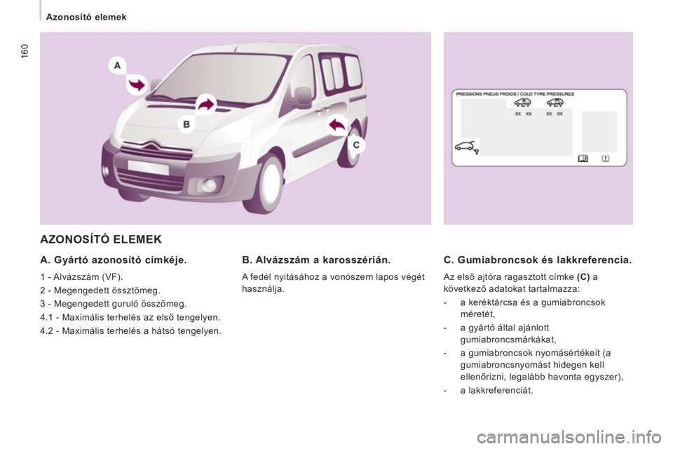 CITROEN JUMPER MULTISPACE 2014  Kezelési útmutató (in Hungarian) 160
   
 
Azonosító elemek  
 
 
AZONOSÍTÓ ELEMEK
 
 
A. Gyártó azonosító címkéje. 
 
1 - Alvázszám (VF). 
  2 - Megengedett össztömeg. 
  3 - Megengedett guruló összömeg. 
  4.1 - Ma