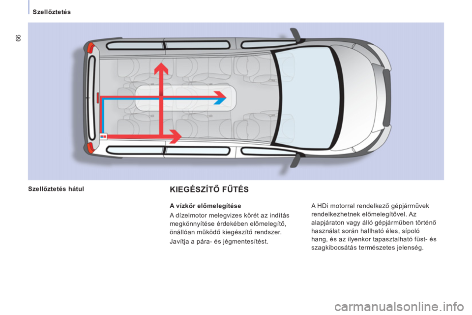 CITROEN JUMPER MULTISPACE 2014 Kezelési útmutató (in Hungarian) 66
Szellőztetés
KIEGÉSZÍTŐ FŰTÉS
A HDi motorral rendelkező gépjárművek
rendelkezhetnek előmelegítővel. Az
alapjáraton vagy álló gépjárműben történő
használat sor CITROEN JUMPER MULTISPACE 2014 Kezelési útmutató (in Hungarian) 66
Szellőztetés
KIEGÉSZÍTŐ FŰTÉS
A HDi motorral rendelkező gépjárművek
rendelkezhetnek előmelegítővel. Az
alapjáraton vagy álló gépjárműben történő
használat sor