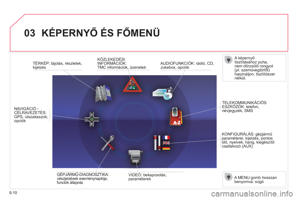 CITROEN JUMPER MULTISPACE 2013  Kezelési útmutató (in Hungarian) 9.10
03KÉPERNYŐ ÉS FŐMENÜ 
 
 
 
 
 
 
 
 
 A képernyő 
tiszt
