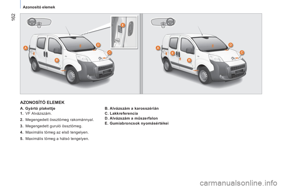 CITROEN NEMO 2014 Kezelési útmutató (in Hungarian) 162
Azonosító elemek
AZONOSÍTÓ ELEMEK
A. Gyártó plakettje
1. VF Alvázszám.
2. Megengedett össztömeg rakománnyal.
3. Megengedett guruló össztöme CITROEN NEMO 2014 Kezelési útmutató (in Hungarian) 162
Azonosító elemek
AZONOSÍTÓ ELEMEK
A. Gyártó plakettje
1. VF Alvázszám.
2. Megengedett össztömeg rakománnyal.
3. Megengedett guruló össztöme
