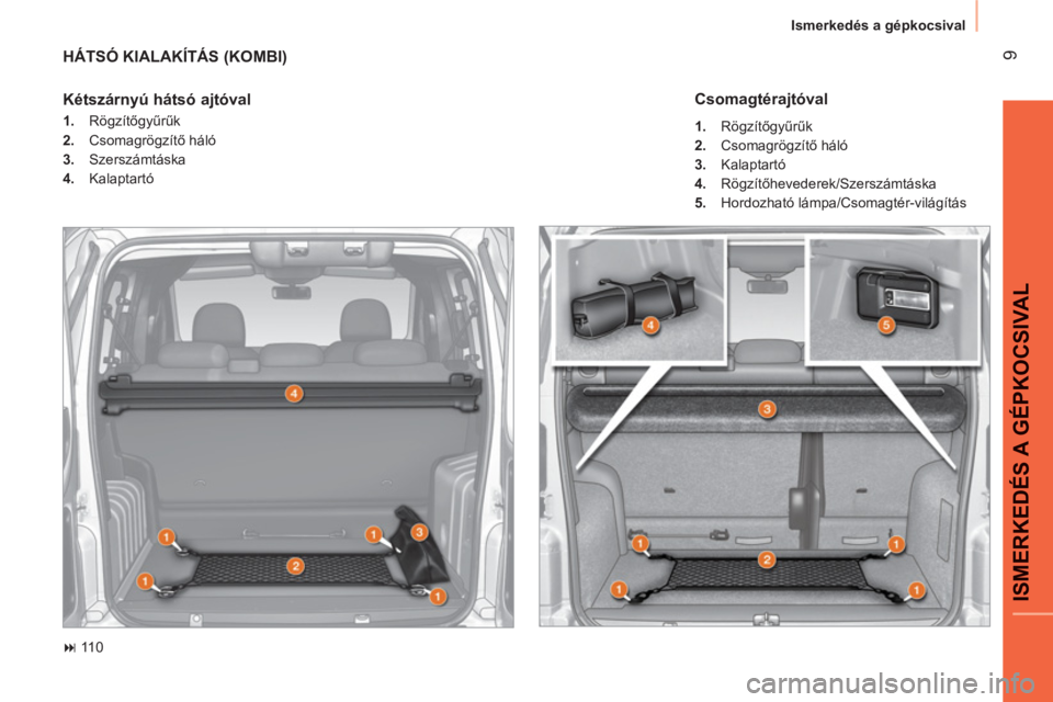 CITROEN NEMO 2013  Kezelési útmutató (in Hungarian) 9
ISMERKEDÉS A GÉPKOCSIVAL
Ismerkedés a gépkocsival
  HÁTSÓ KIALAKÍTÁS (KOMBI) 
 
 
 
� 
 110  
 
 
Kétszárnyú hátsó ajtóval  
 
 
 
1. 
 Rögzítőgyűrűk 
   
2. 
 Csomagrögzítő h