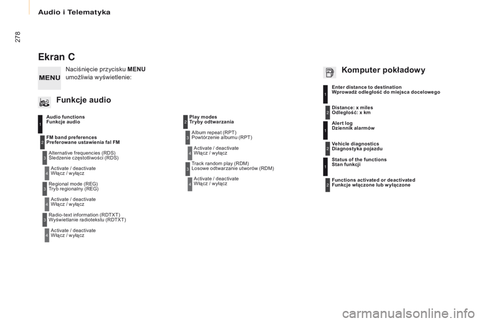 CITROEN BERLINGO MULTISPACE 2017 Instrukcja obsługi (in Polish) 278
Berlingo2VP_pl_Chap10b_RD45_ed02-2016
Ekran C
Audio functions
Funkcje audio
Alternative frequencies (RDS)
Śledzenie częstotliwości (RDS)Activate / deactivate
Włącz / wyłącz
FM band prefe CITROEN BERLINGO MULTISPACE 2017 Instrukcja obsługi (in Polish) 278
Berlingo2VP_pl_Chap10b_RD45_ed02-2016
Ekran C
Audio functions
Funkcje audio
Alternative frequencies (RDS)
Śledzenie częstotliwości (RDS)Activate / deactivate
Włącz / wyłącz
FM band prefe