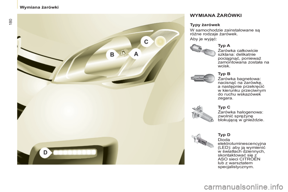 CITROEN BERLINGO MULTISPACE 2016 Instrukcja obsługi (in Polish) 180
berlingo-2-VP_pl_chap08_aide-rapide_ed01-2016
WYMIANA żAR ó WKI
Typ A
Żarówka całkowicie
szklana: delikatnie
pociągnąć, ponieważ
zamontowana została na
wcisk.
Typ C
Żarówka halogen CITROEN BERLINGO MULTISPACE 2016 Instrukcja obsługi (in Polish) 180
berlingo-2-VP_pl_chap08_aide-rapide_ed01-2016
WYMIANA żAR ó WKI
Typ A
Żarówka całkowicie
szklana: delikatnie
pociągnąć, ponieważ
zamontowana została na
wcisk.
Typ C
Żarówka halogen