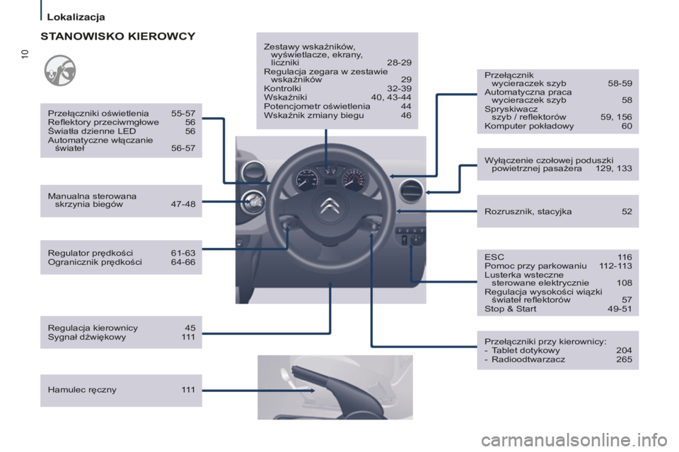 CITROEN BERLINGO MULTISPACE 2015 Instrukcja obsługi (in Polish) 10
berlingo-2-VP_pl_chap01_vue-ensemble_ed01-2015
regulator prędkości 61-63ogranicznik prędkości 64-66
Przełączniki oświetlenia
55-57r
eflektory przeciwmgłowe
56
Światła dzienne LE CITROEN BERLINGO MULTISPACE 2015 Instrukcja obsługi (in Polish) 10
berlingo-2-VP_pl_chap01_vue-ensemble_ed01-2015
regulator prędkości 61-63ogranicznik prędkości 64-66
Przełączniki oświetlenia
55-57r
eflektory przeciwmgłowe
56
Światła dzienne LE