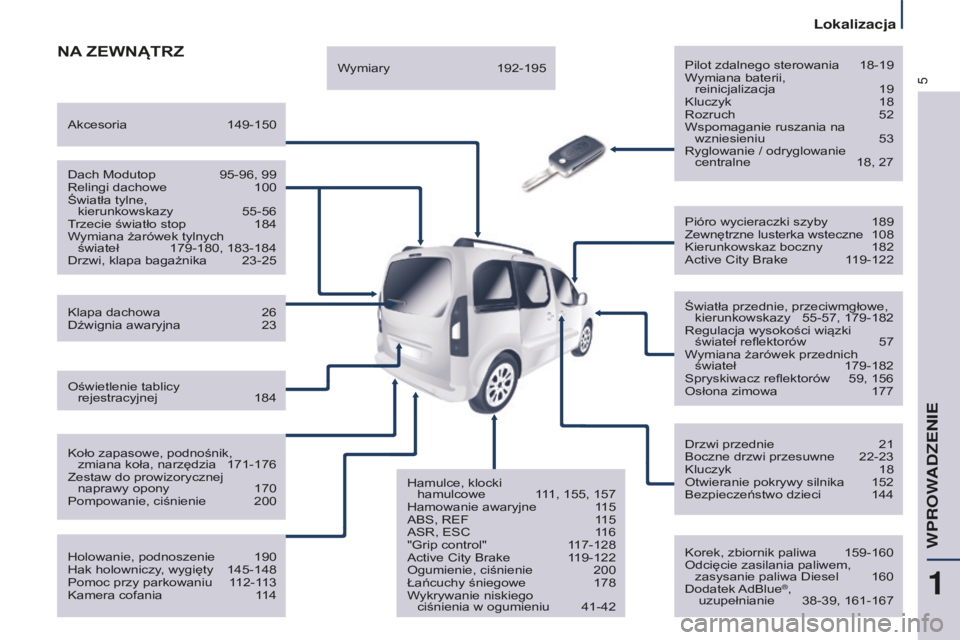 CITROEN BERLINGO MULTISPACE 2015  Instrukcja obsługi (in Polish) 5
berlingo-2-VP_pl_chap01_vue-ensemble_ed01-2015
NA ZEWN ą TRZPilot zdalnego sterowania  18-19
W ymiana baterii,  
reinicjalizacja 
 
19k

luczyk   
18r

ozruch   
52
Wspomaganie ruszania na  wzniesi